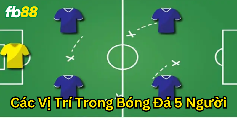 Các vị trí trong bóng đá 5 người