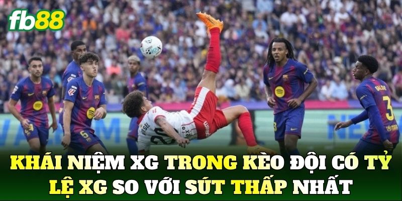 Giải mã khái niệm xG trong Kèo Đội Có Tỷ Lệ XG So Với Sút Thấp Nhất